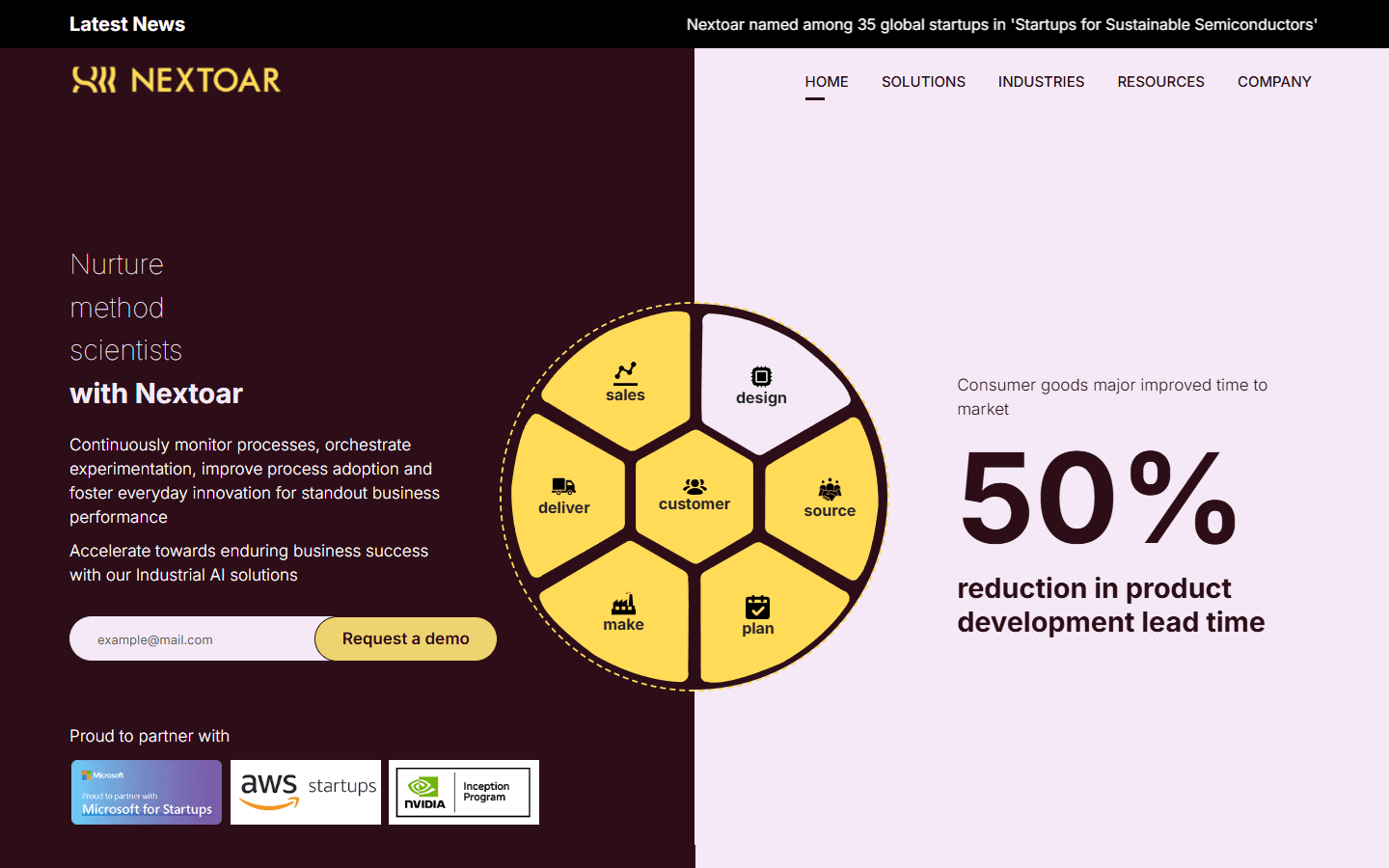 The old home page at desktop width. A black Latest News strip across the top, then a screen split in two: a dark maroon left half with the Nextoar logo, the rotating words Nurture method scientists with Nextoar, two paragraphs of copy, an email field with a Request a demo button and three partner badges, and a pale lilac right half with the navigation and a large 50% statistic. A yellow hexagon wheel labelled sales, design, source, plan, make and deliver around customer sits across the middle.