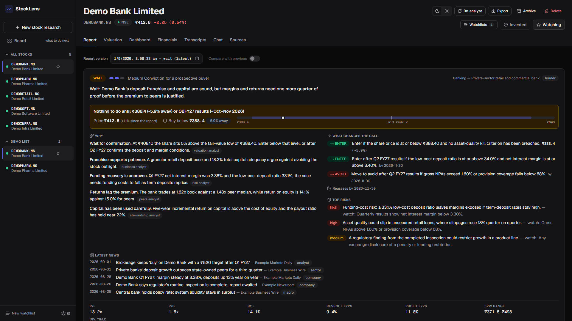 Dark web app with a StockLens sidebar listing five invented workspaces, from DEMOBANK to DEMOINFRA. The main area is headed Demo Bank Limited with tabs Report, Valuation, Dashboard, Financials, Transcripts, Chat and Sources. A card shows an amber WAIT badge, medium conviction for a prospective buyer, a one-line view, and an amber box reading nothing to do until a price level 5.9% away or the next quarterly results, beside a horizontal fair-value band with a dot for the current price near its low end. A left column titled Why lists five reasons, each ending in a chip naming a specialist. A right column titled What changes the call lists two green ENTER triggers and one red AVOID trigger with dates, then three top risks. Below are five dated news lines from invented publishers and a row of key numbers.